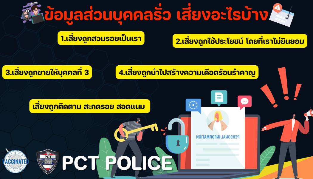 ข้อมูลส่วนบุคคลรั่ว เสี่ยงอะไรบ้าง