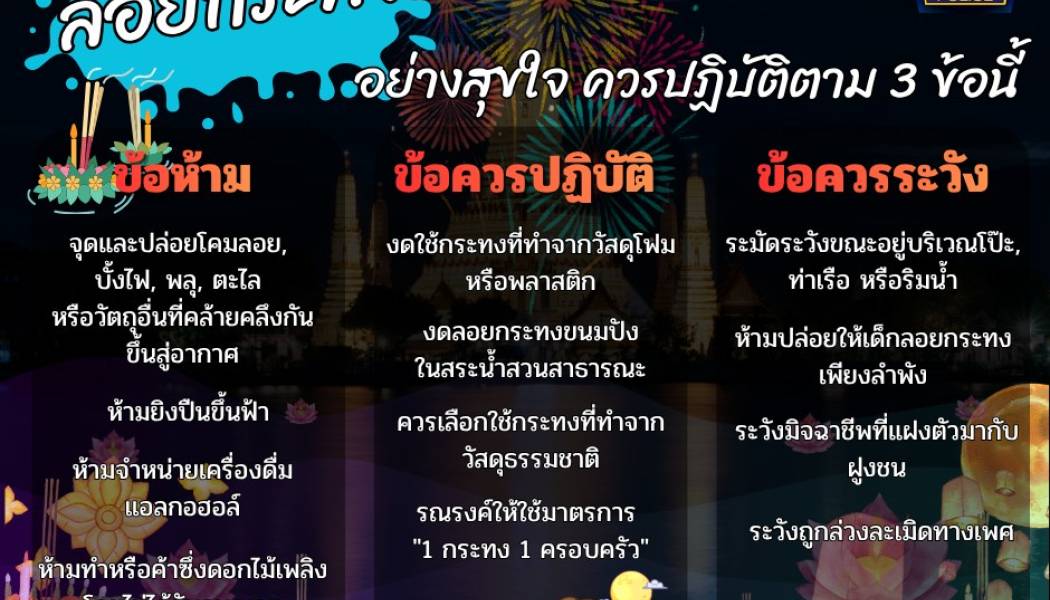 ลอยกระทงอย่างสุขใจ ปลอดภัยตามกฎหมาย