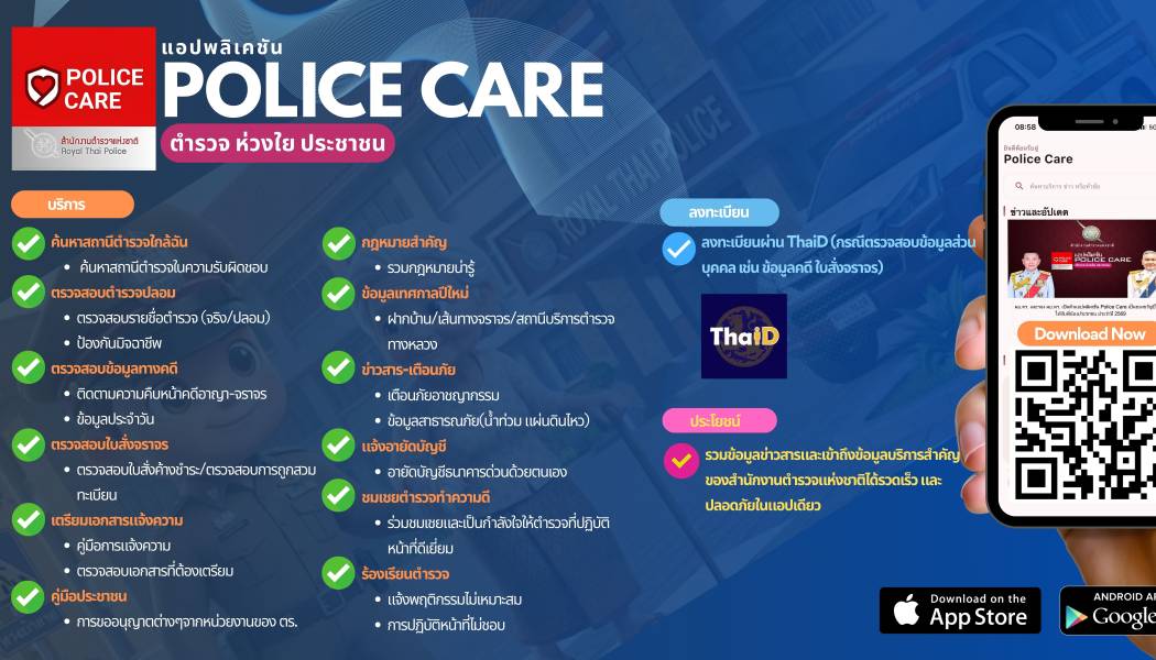 แอปพลิเคชัน “Police Care” ตำรวจห่วงใยประชาชน