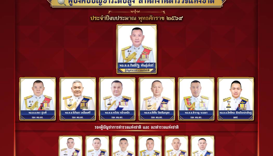 โปสเตอร์ผู้บังคับบัญชาระดับสูง สำนักงานตำรวจแห่งชาติ ประจำปีงบประมาณ พุทธศักราช 2569