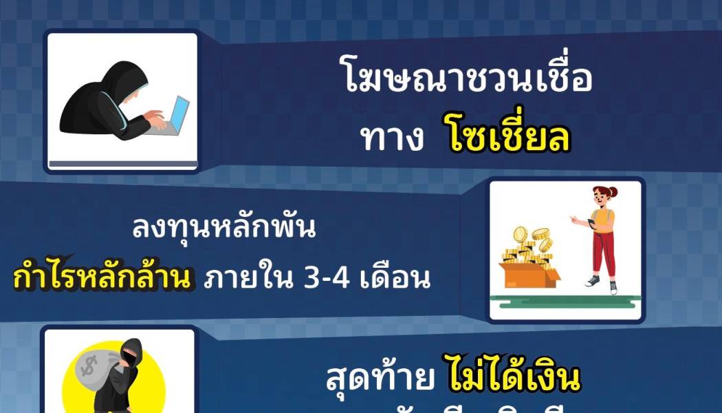 👉ลงทุนหลักพัน กำไรหลักล้าน ไม่มีอยู่จริง❌🚫⛔️