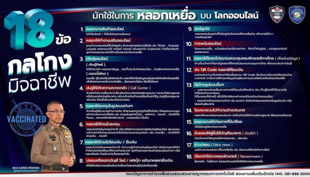18 กลโกงมิจฉาชีพ