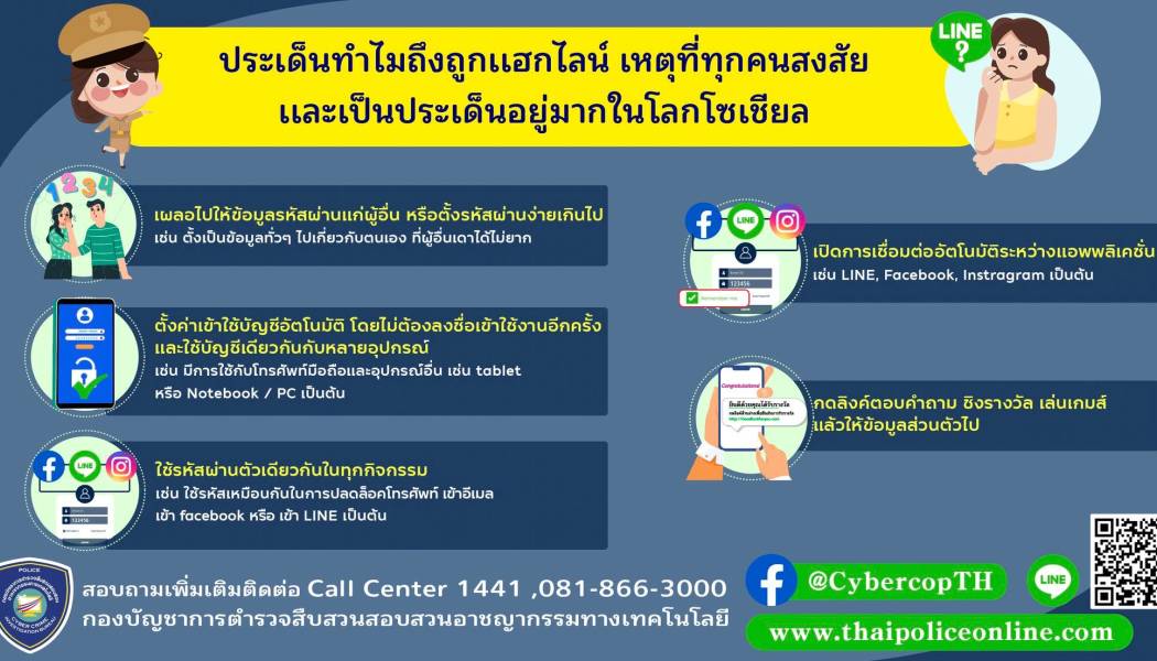 ถ้าไม่อยากถูกแฮกไลน์ ต้องอ่าน 5 ข้อที่เป็นสาเหตุทำให้โดนแฮกไลน์