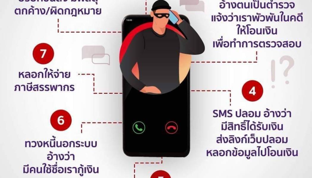 SCB รวบรวมมาให้แล้วครับ กลอุบายที่โจรไซเบอร์มักใช้บ่อยๆ ระวังกันให้ดีๆนะครับ หากใครสงสัย อย่าเพิ่งรีบหลงเชื่อครับ ปรึกษาสายด่วน 1441 ตำรวจไซเบอร์ก่อนนะครับ