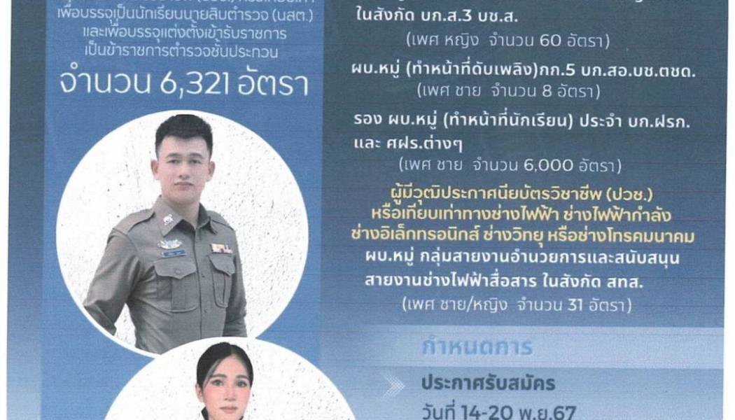 การรับสมัครคัดเลือกบุคคลภายนอกผู้มีวุฒิ ม.6 หรือ ปวช. หรือเทียบเท่า เพื่อบรรจุเป็นนักเรียนนายสิบตำรวจ (นสต.) และเพื่อบรรจุเป็นข้าราชการตำรวจชั้นประทวน ประจำปีงบประมาณ 2566